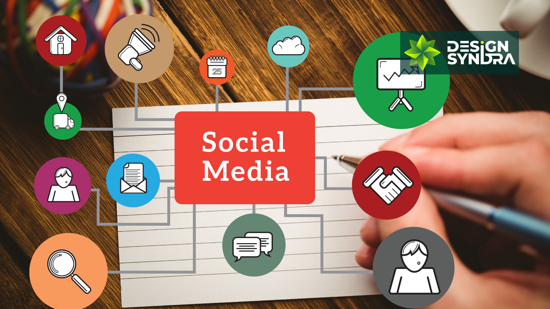 Professional Web Development Tools in 2026 – New Updated List | Design Syndra